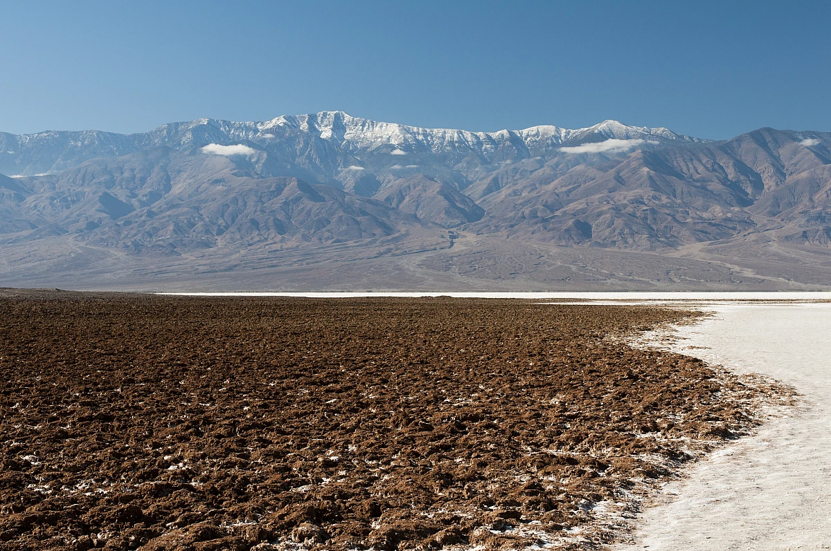 Salt pans to the horizon, that is Badwater Basin.
